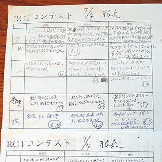 2020年7月4日 RCFコンテスト