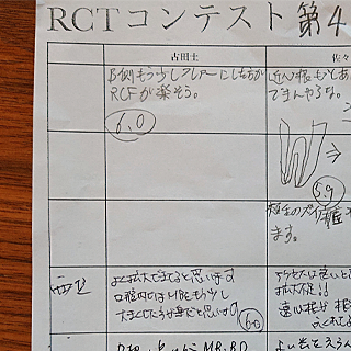 2020年7月11日 第4回RCTコンテスト