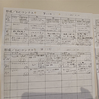 2021年10月30日 第11回 形成テックコンテスト